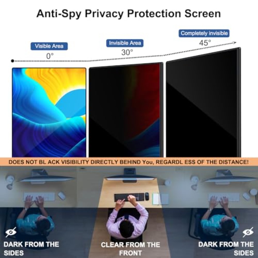 32 Inch Computer Privacy Scree - Privacy Filter 2Pack recension och pris