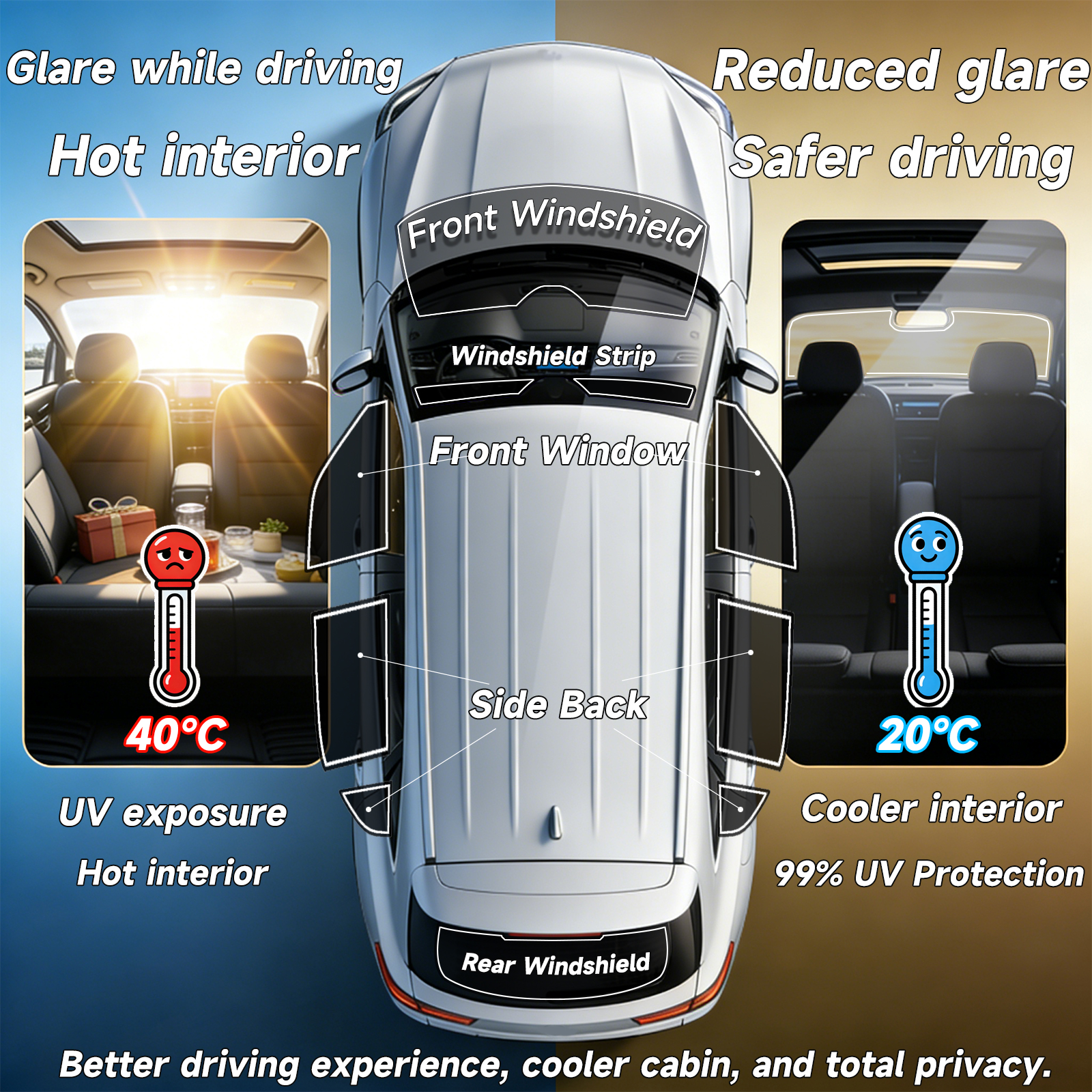 Precut Window Tint Car for Toy - Privacy Screen Protector recension och pris