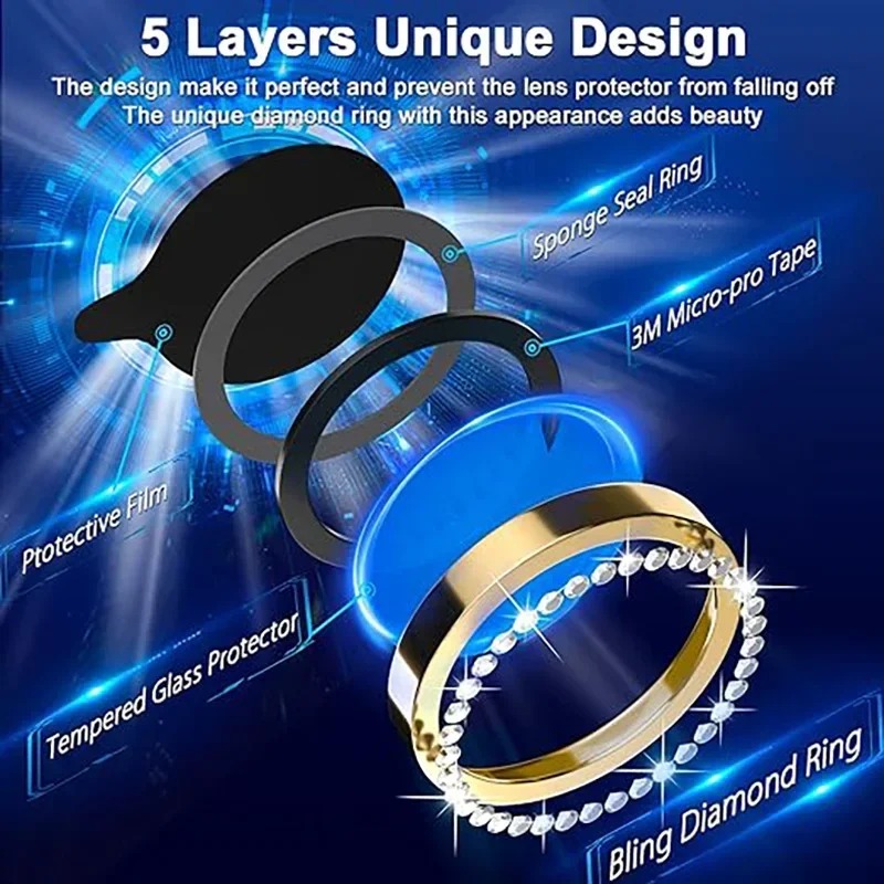 Glitter Camera Lens Protector  - Tempered Glass Screen 9H recension och pris