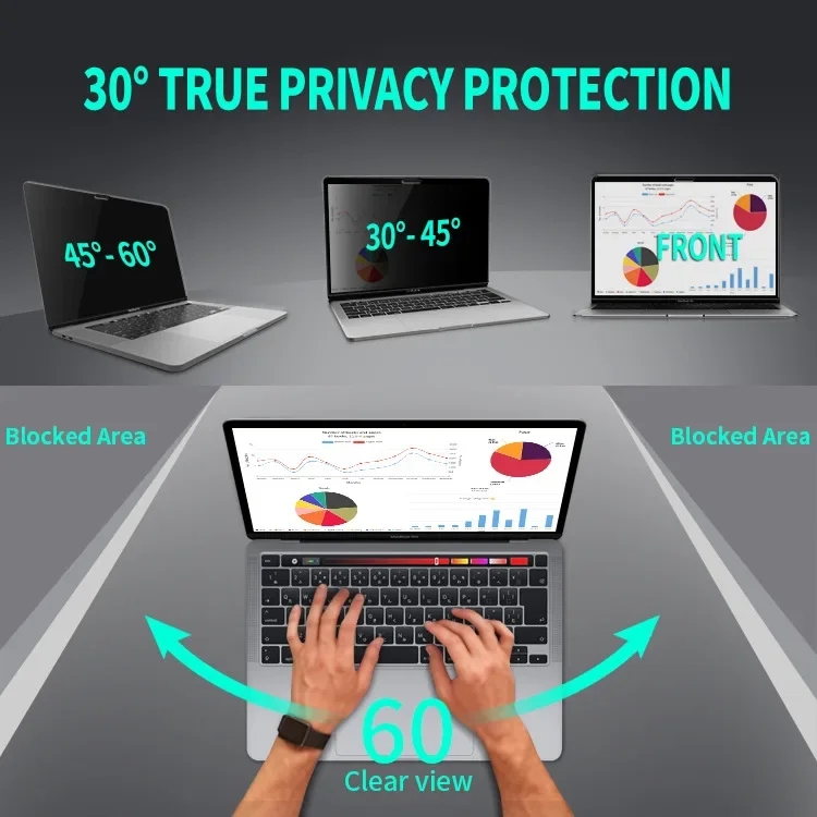 Anti-spy Privacy Film For Lapt - Matte Anti Glare Screen recension och pris