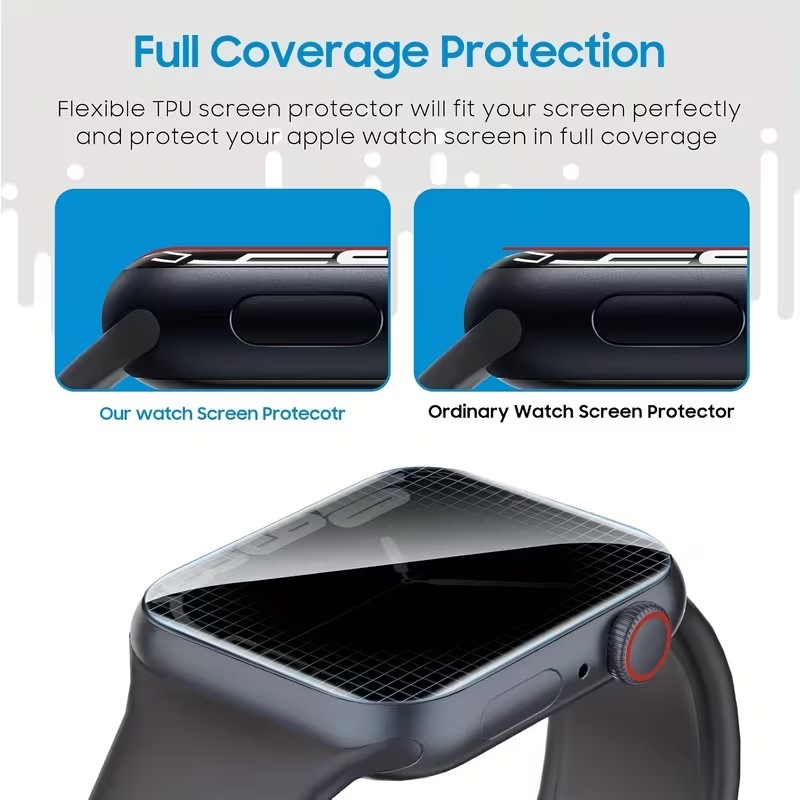 2Pcs Privacy Hydrogel Film For - Hydrogel Screen Protector recension och pris