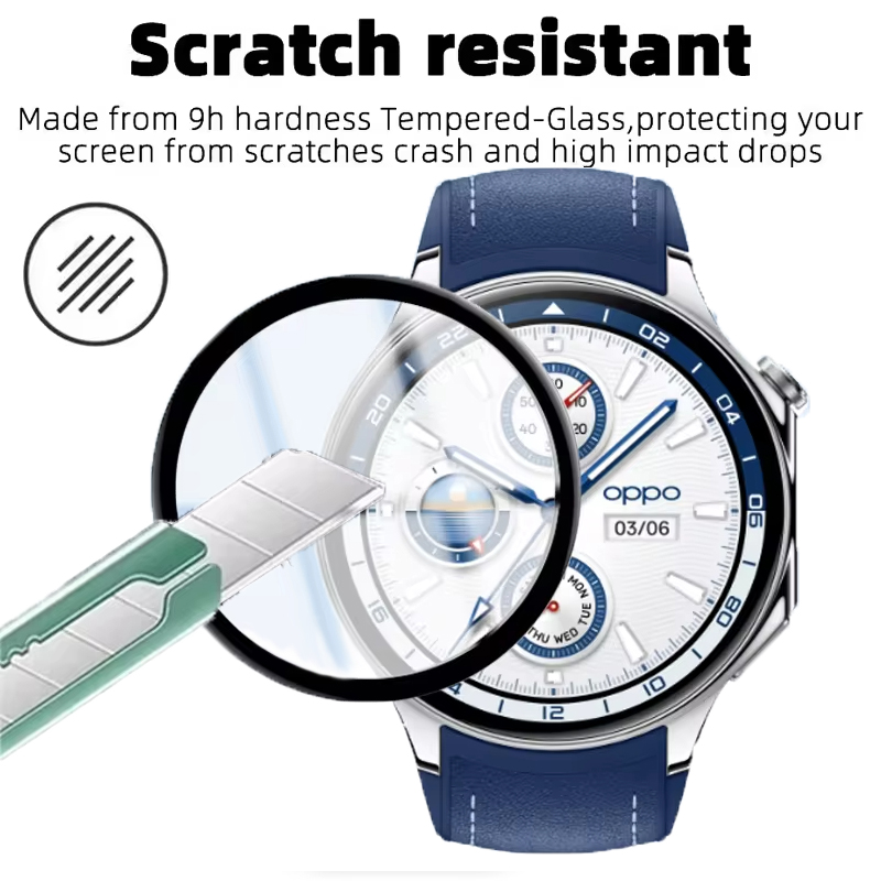 Screen Protector For OPPO Watc - Smartwatch Screen Film recension och pris