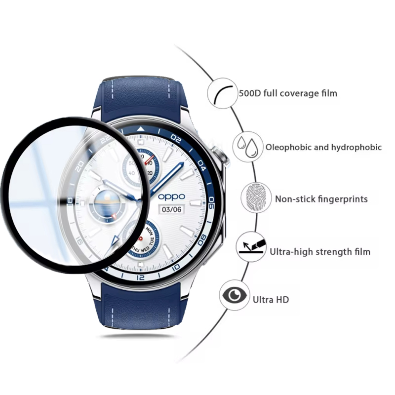 Screen Protector For OPPO Watc - Smartwatch Screen Film recension och pris