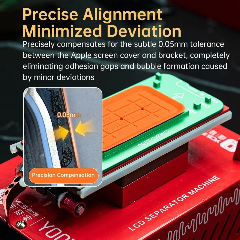 Mr. Yang Universal Flat Curved - Screen Alignment Tool recension och pris