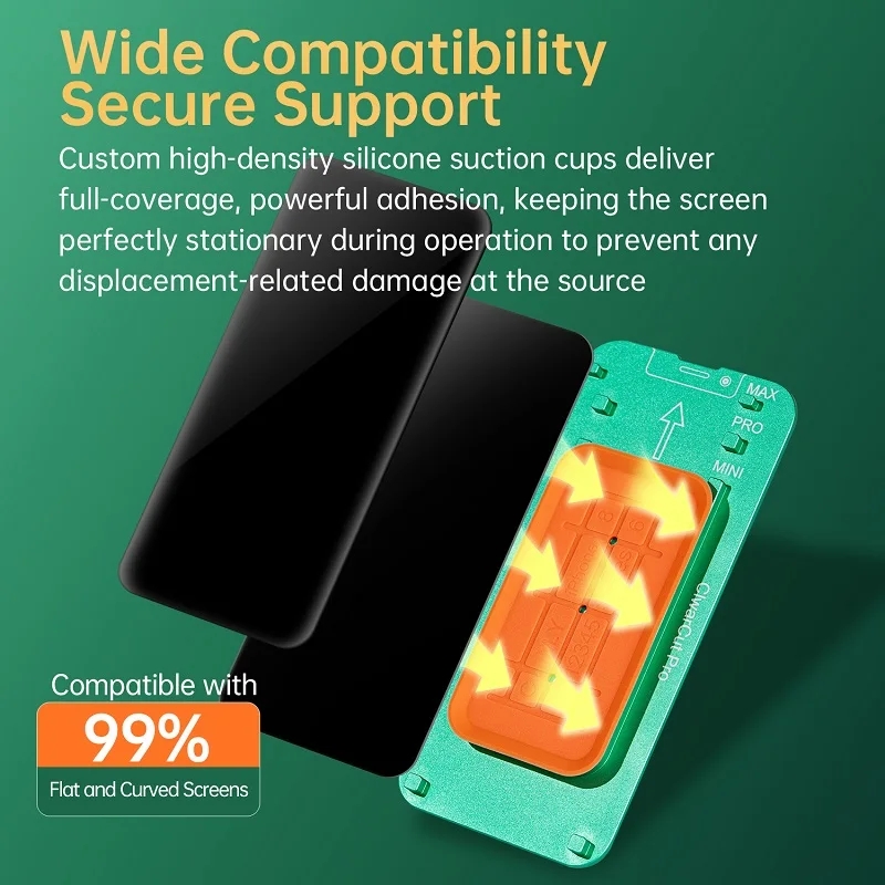 Mr. Yang Universal Flat Curved - Screen Alignment Tool recension och pris