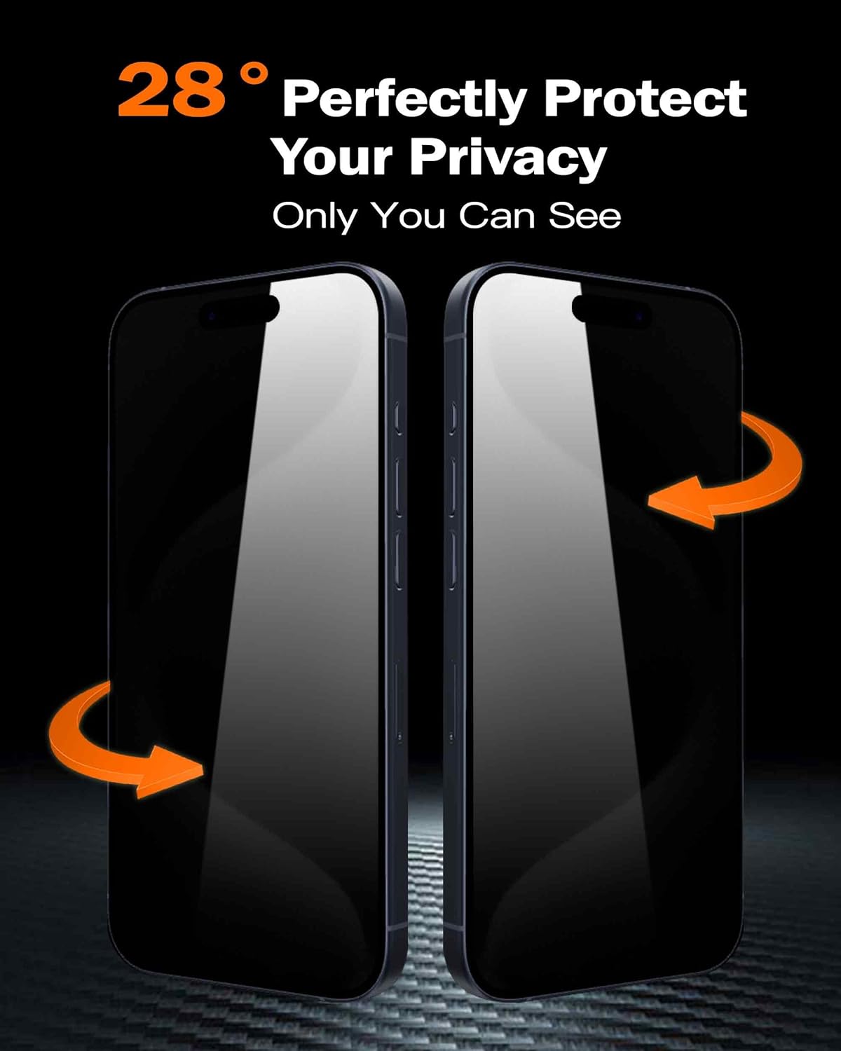 2PCS Privacy Screen Protector  - Privacy Screen Protector recension och pris